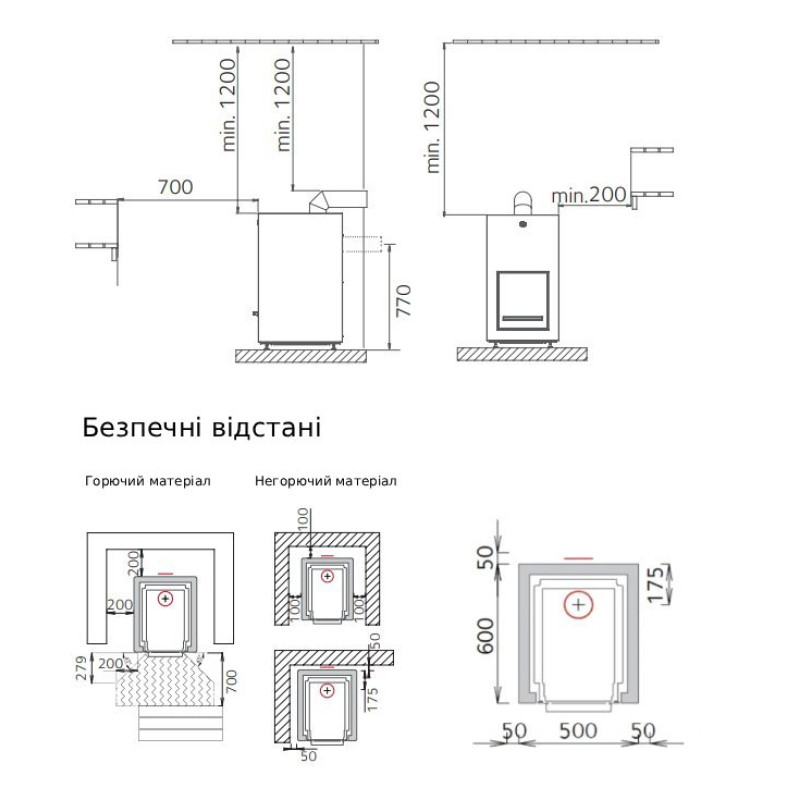 Дров'яна піч для лазні та сауни Tulikivi HILE TBH