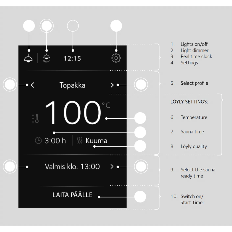 Пульт керування Tulikivi Touch Screen WIFI чорний для електрокам'янок